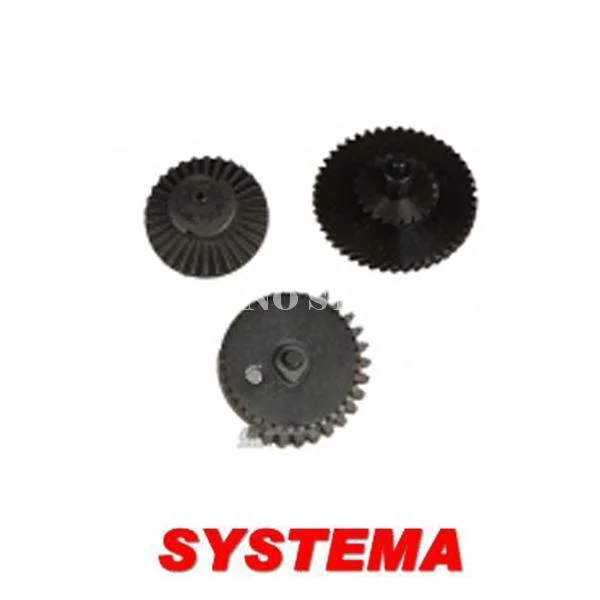 Engranajes helicoidales de sistema de alto par (ZS-02-08)