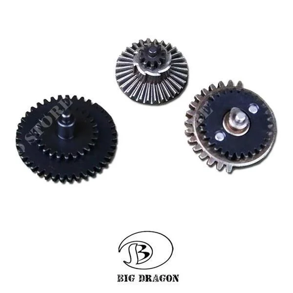 ENGRANAJES REFORZADOS 18: 1 BIG DRAGON (BD-4770C)