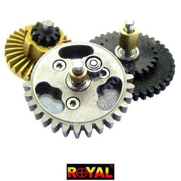 ENGRANAJES DE RODAMIENTO REAL (SSIN18 1)